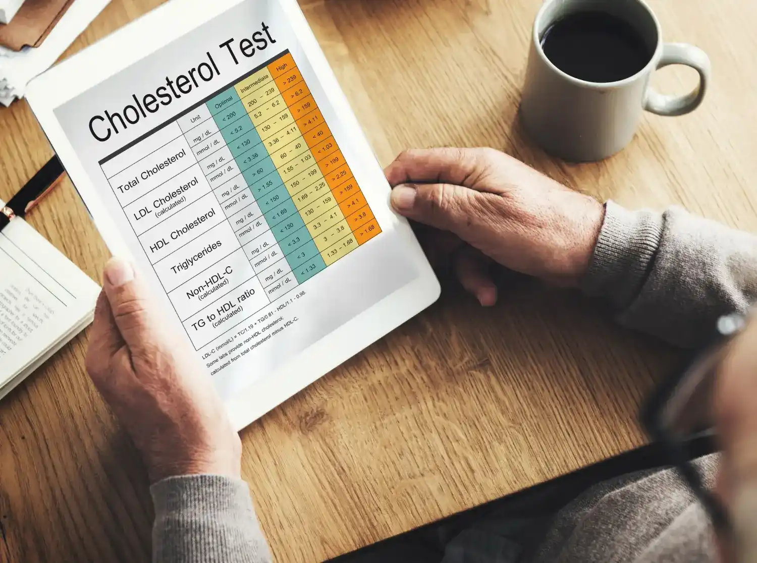 A person looking at a cholesterol test result sheet on a tablet